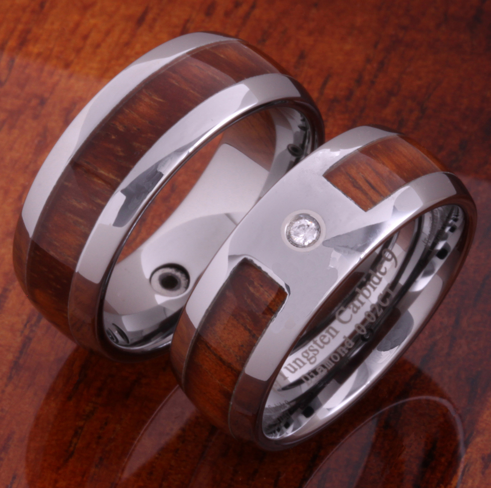 Koa Cubic Zirconia Tungsten Ring closeup 2 shot